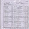 Buy college degree from The Kohat University of Science and Technology
